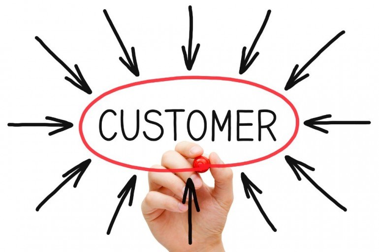 Defining Effective Quality Objectives In ISO 9001