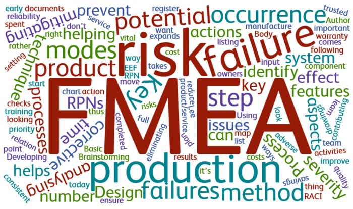 How FMEA Training Reduce Issues Within An Organisation