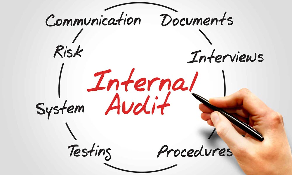 How To Develop An Efficient Internal Audit Process?