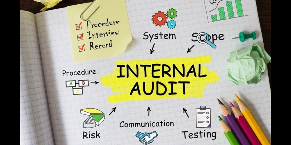 Conducting An Efficient Internal Quality Audit