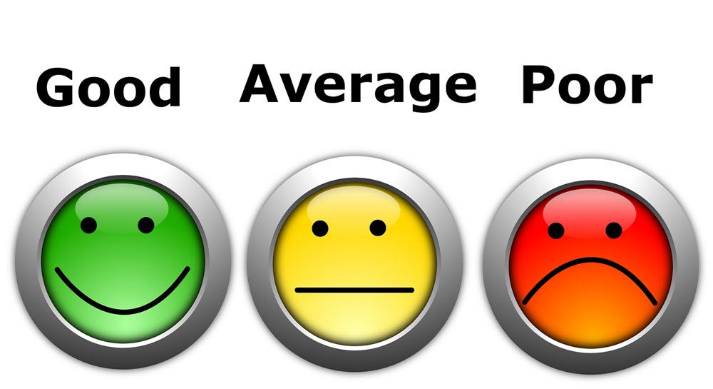 The Best Ways For Measuring Customer Satisfaction